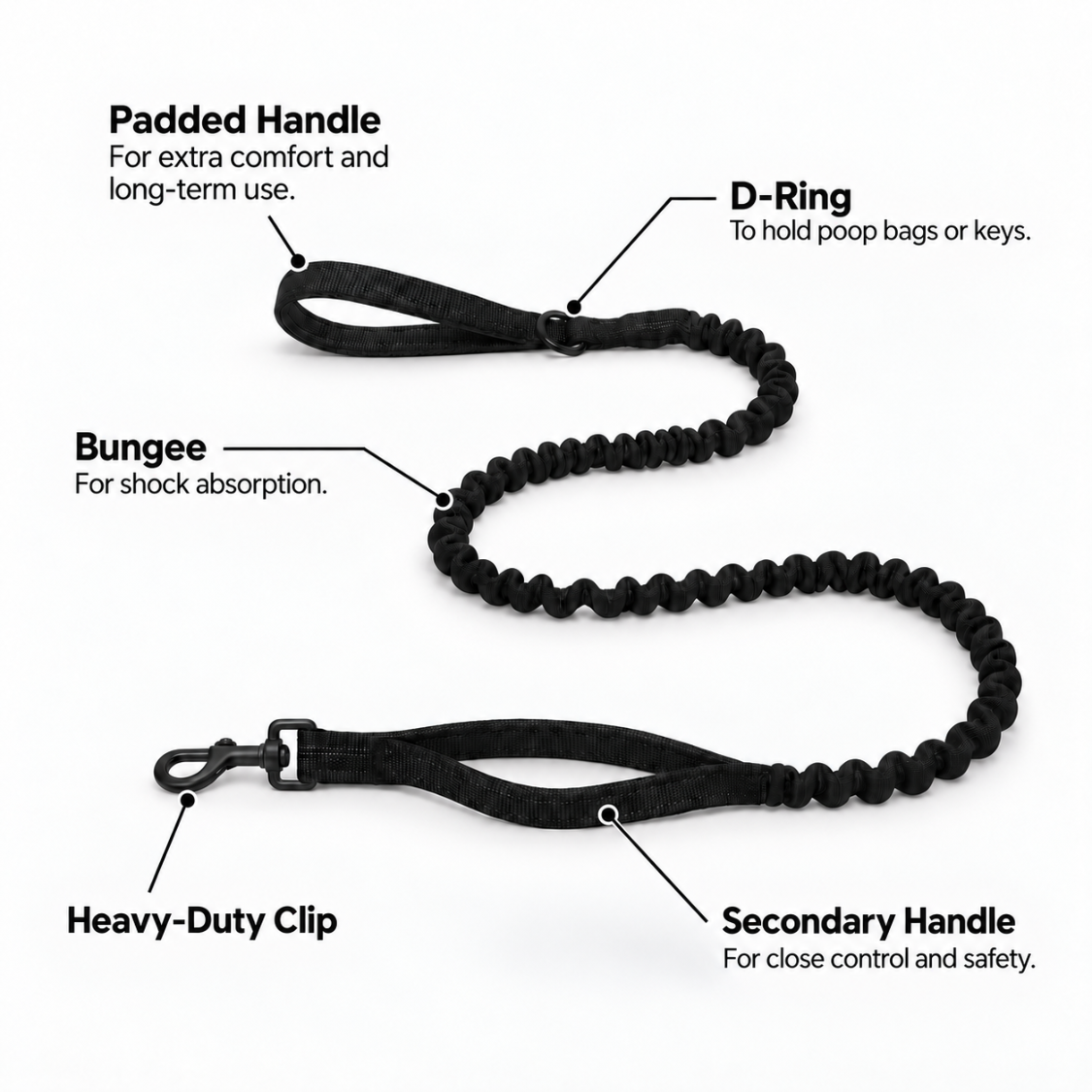 ParoPet No-Pull Dog Harness